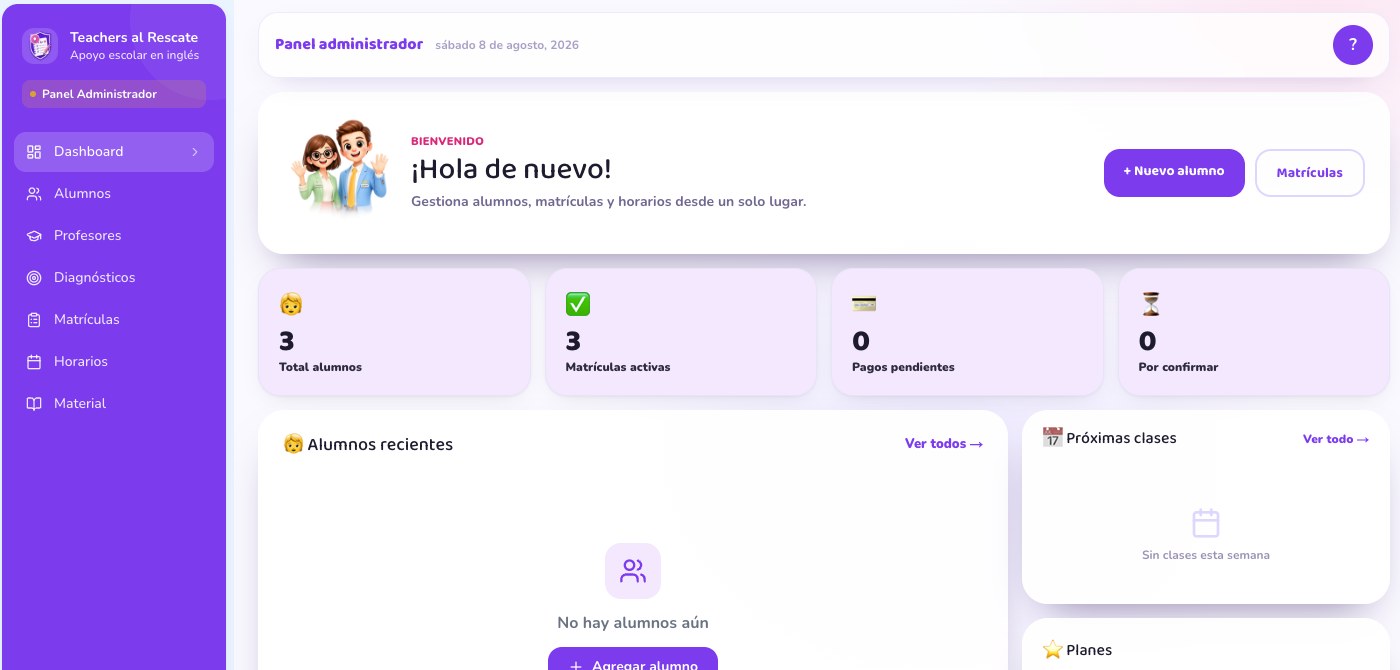 Panel de administración